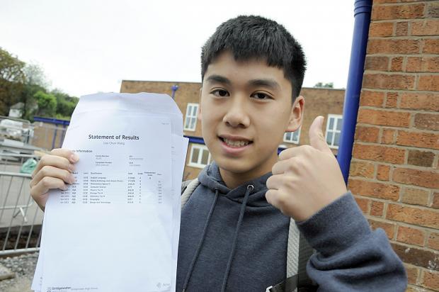 GCSE Results Success 2022! | Bridgewater High School